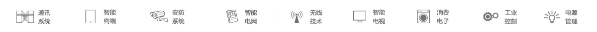 Silicon Labs产品广泛的应用范围